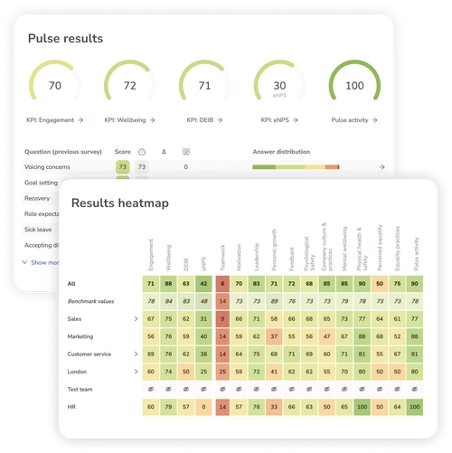 automated-reports automated-reports